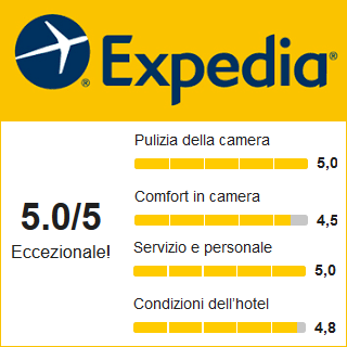 Expedia Respiro del Mare Polignano